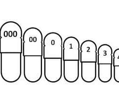 Ulje crnog kumina 4 Ulje crnog kima Alternative view of Prazne kapsule Veganske